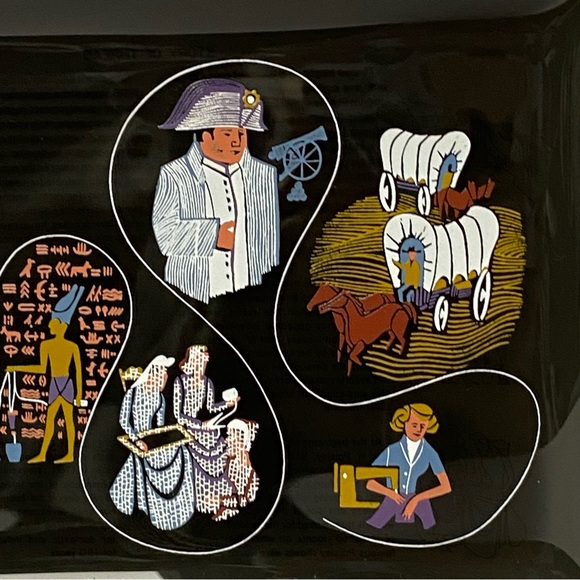 Coats And Clark STORY OF THREADS 1962 Smoky Gray Art Glass Plate Dish Tray 7”x9” - Picture 3 of 12